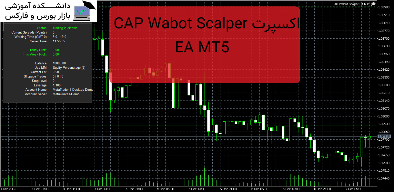 CAP Wabot Scalper EA MT5 دانلود اکسپرت