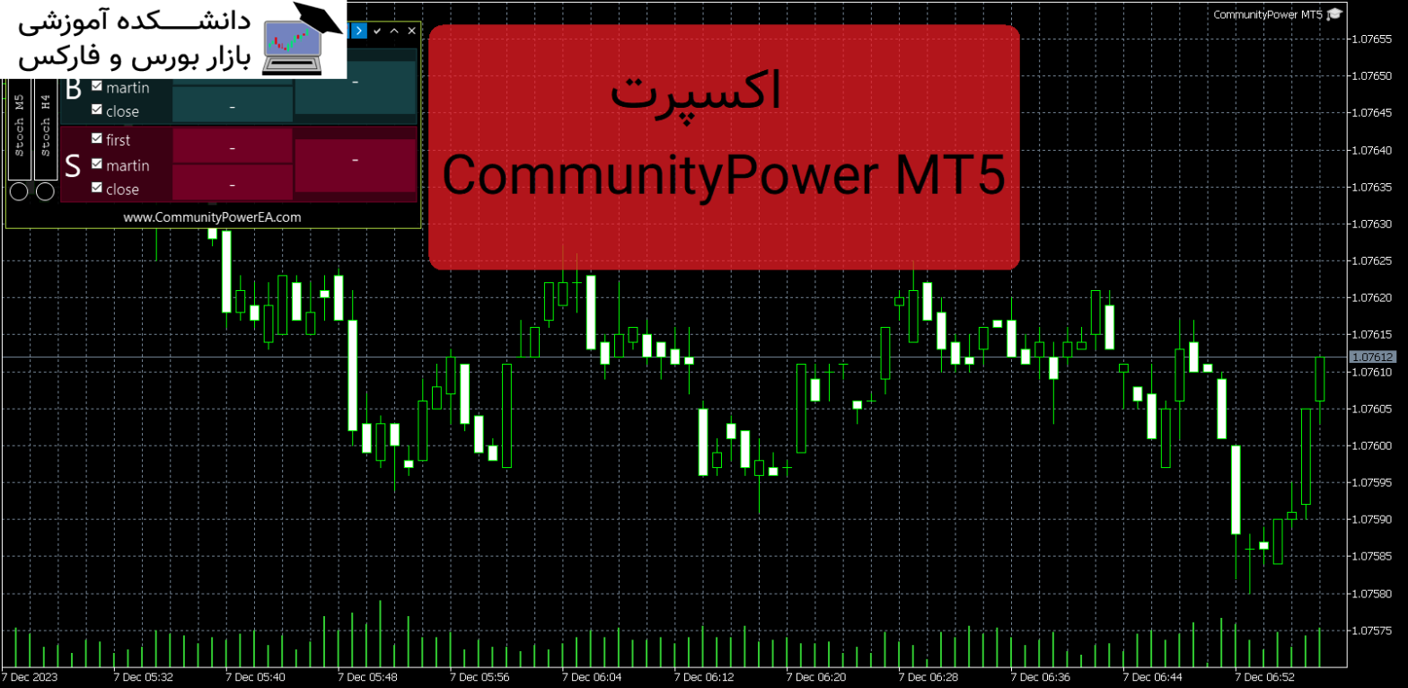 CommunityPower MT5 دانلود و معرفی اکسپرت