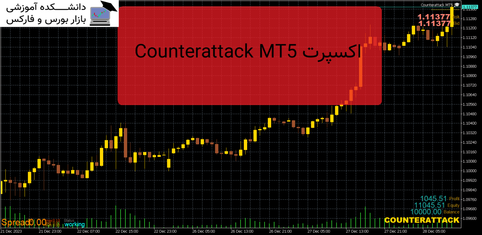 Counterattack MT5 دانلود اکسپرت