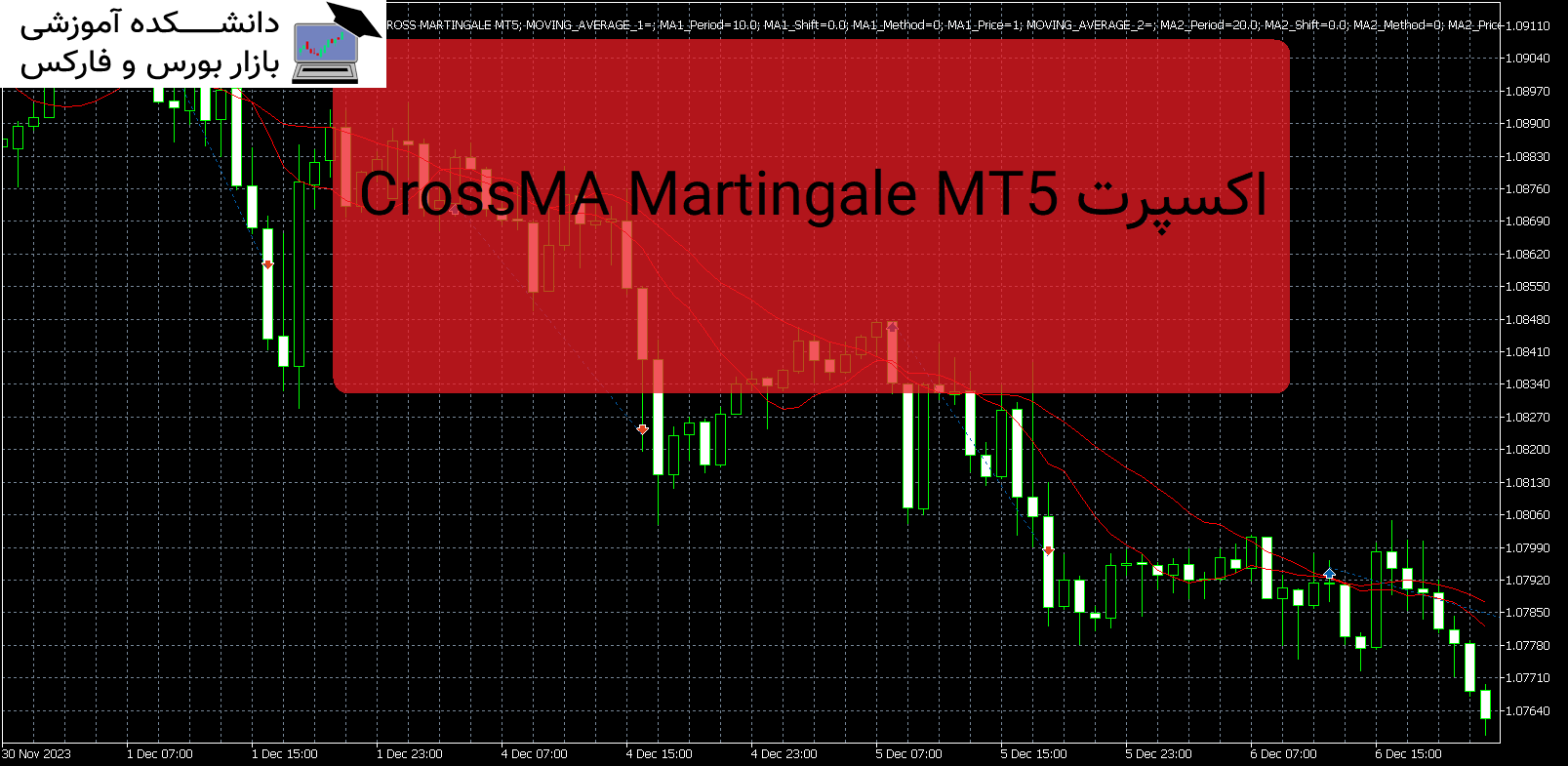 CrossMA Martingale MT5 اکسپرت