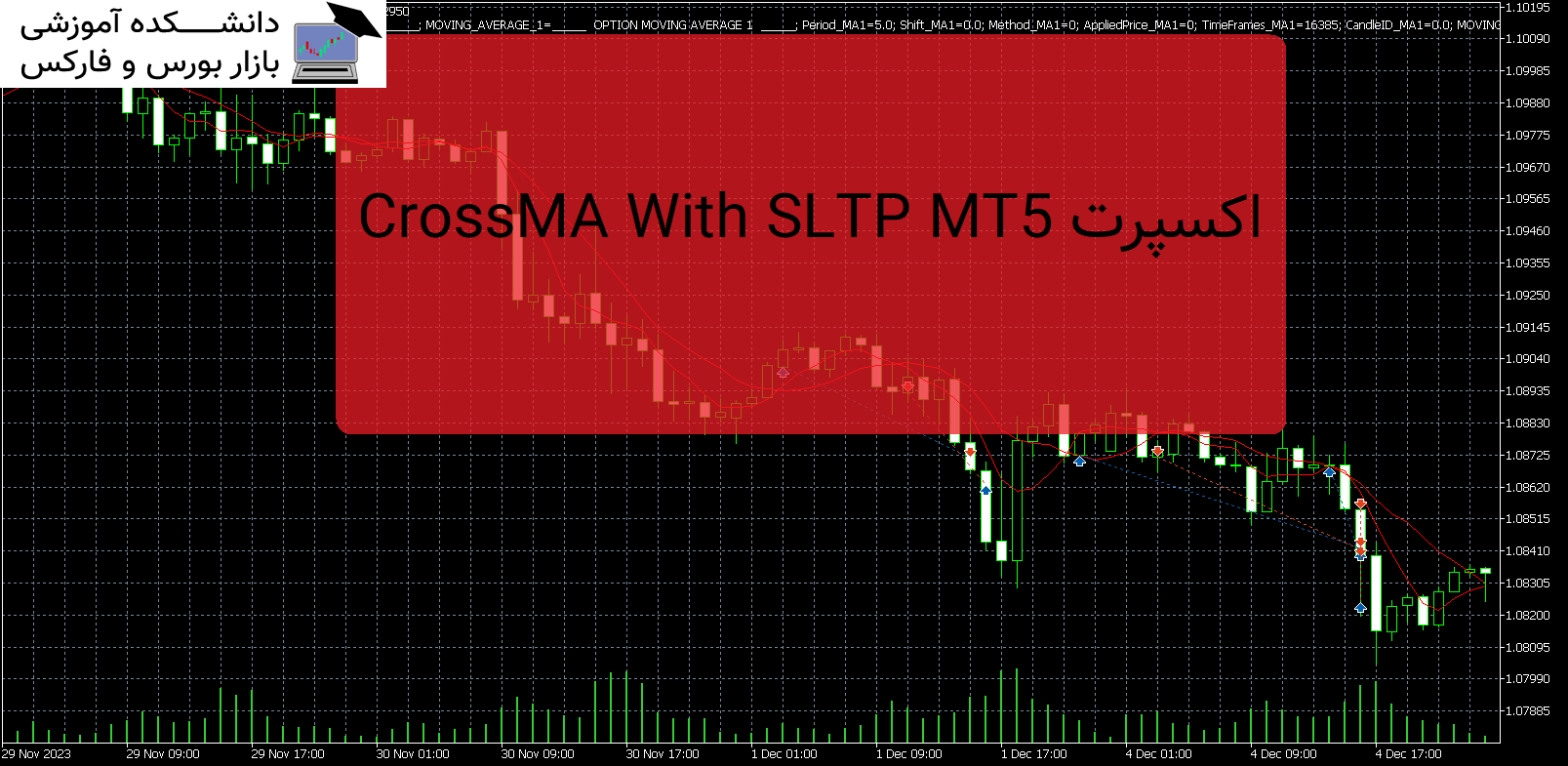 CrossMA With SLTP MT5 دانلود اکسپرت