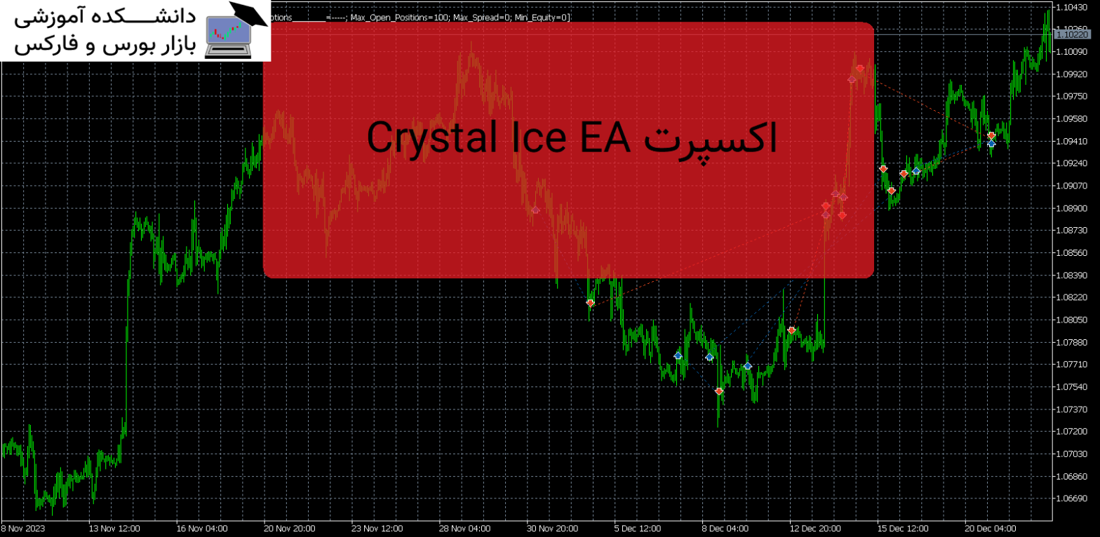 Crystal Ice EA اکسپرت MT5