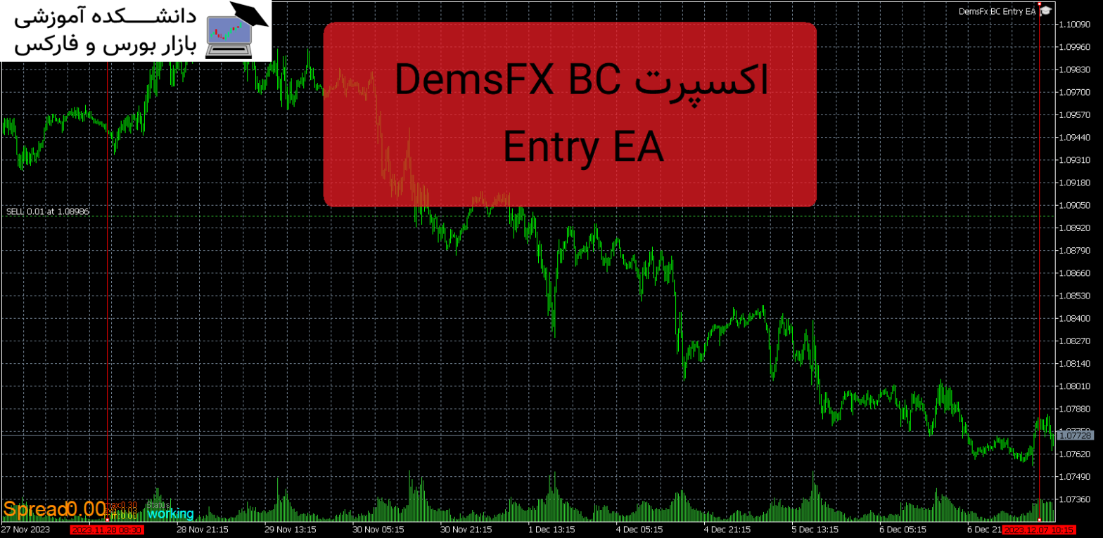 DemsFX BC Entry EA دانلود اکسپرت MT5