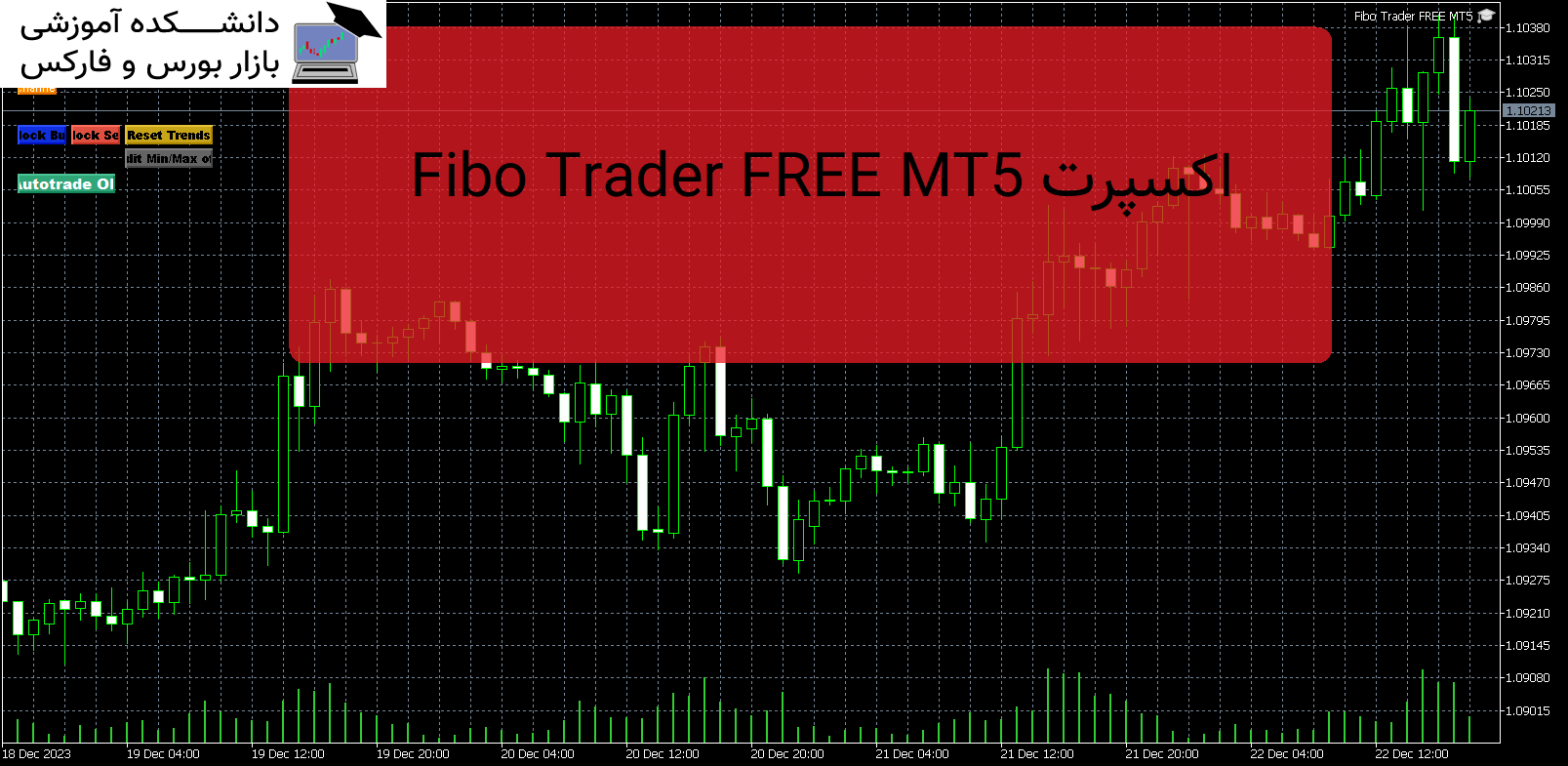 Fibo Trader FREE MT5 اکسپرت