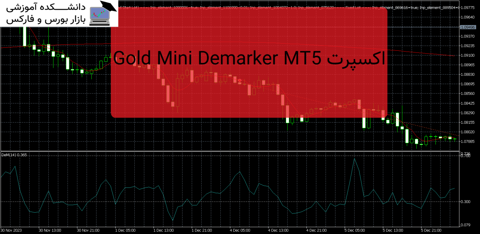 Gold Mini Demarker MT5 اکسپرت