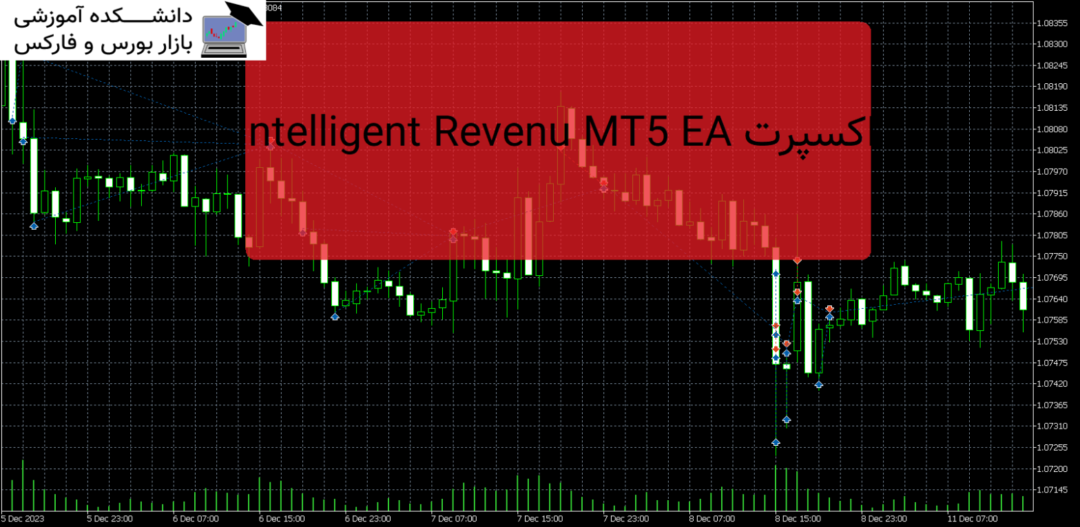 Intelligent Revenu MT5 EA اکسپرت