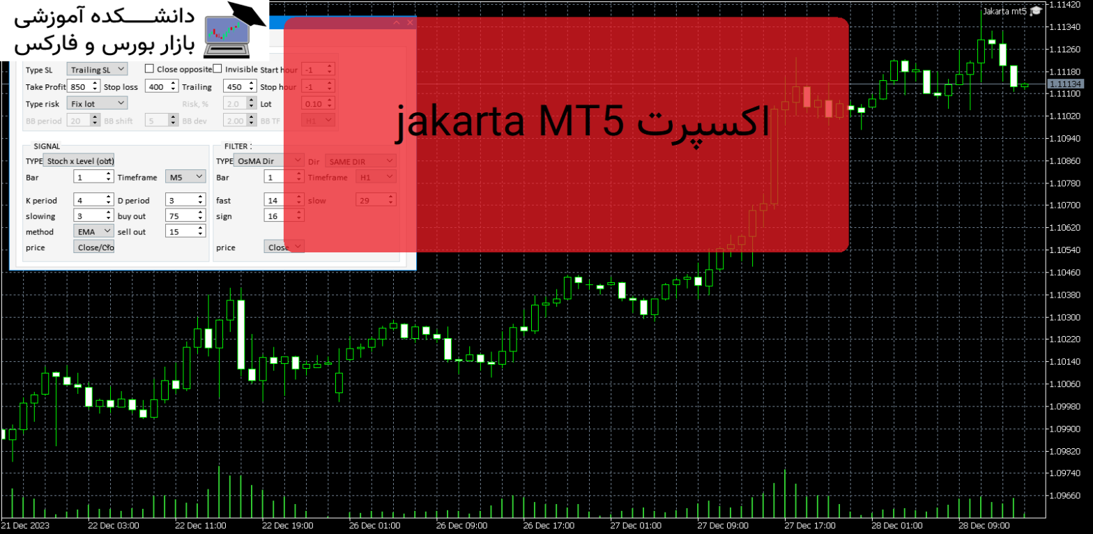 Jakarta MT5 دانلود اکسپرت