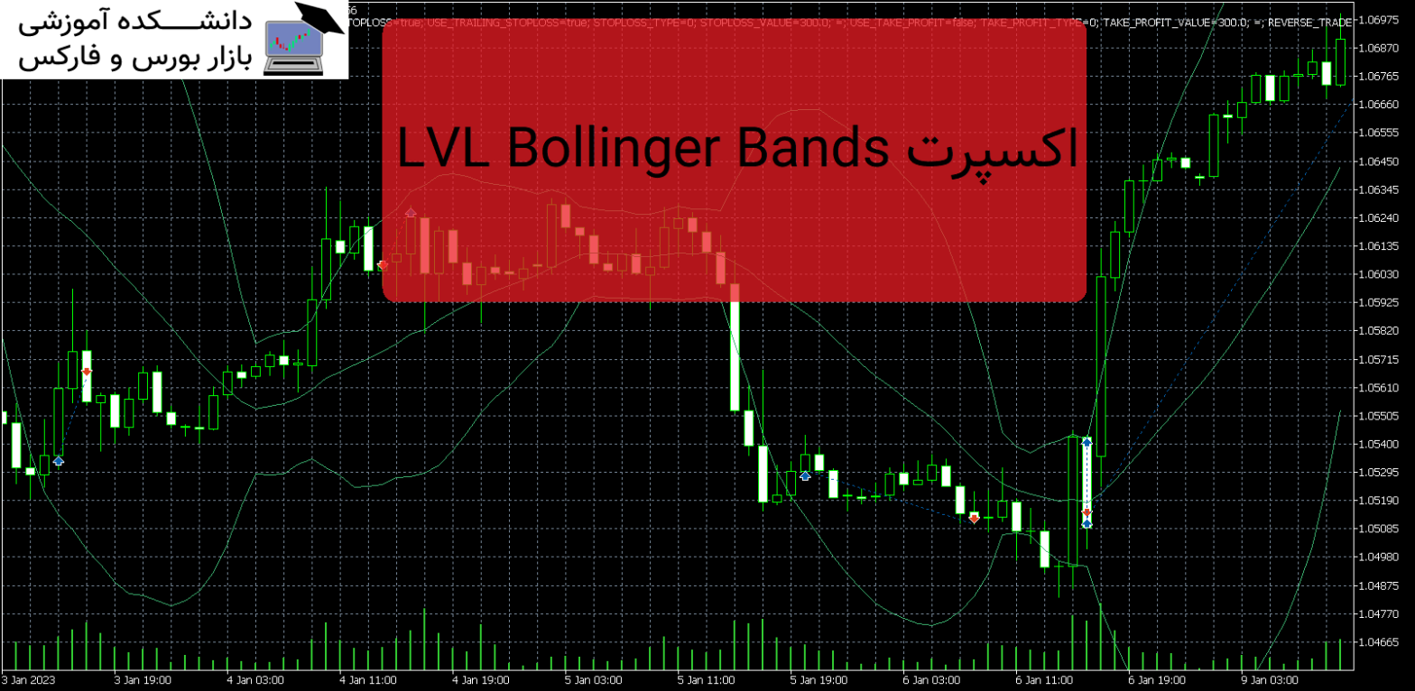 LVL Bollinger Bands دانلود اکسپرت MT5
