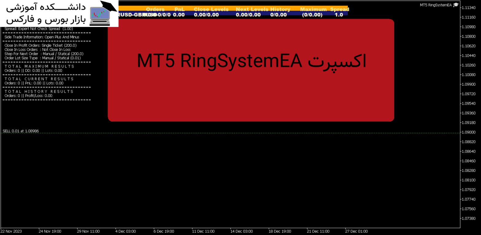 MT5 RingSystemEA دانلود اکسپرت