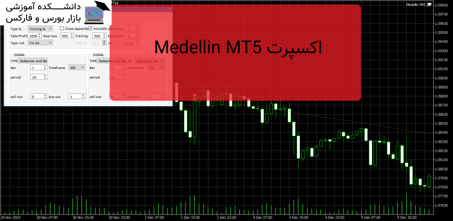 Medellin MT5 دانلود و معرفی اکسپرت