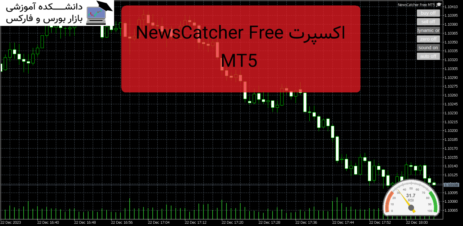 NewsCatcher Free MT5 اکسپرت