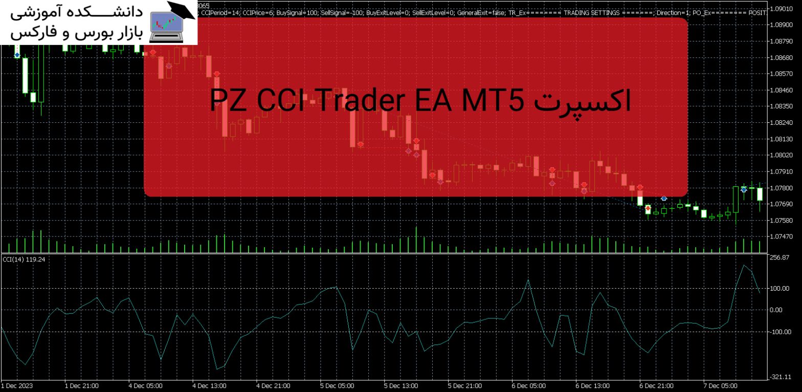 PZ CCI Trader EA MT5 اکسپرت