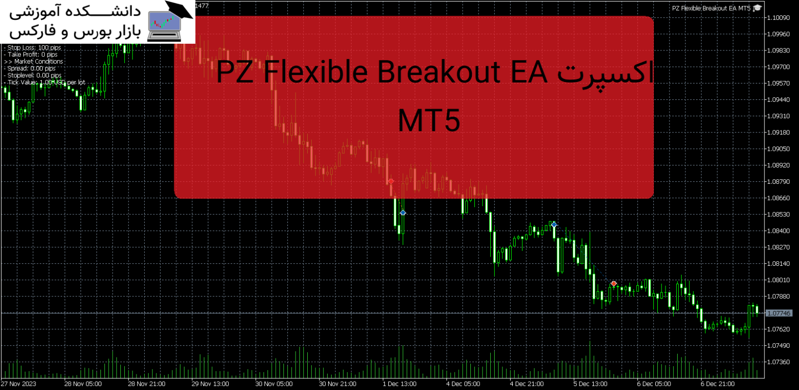 PZ Flexible Breakout EA MT5 دانلود اکسپرت