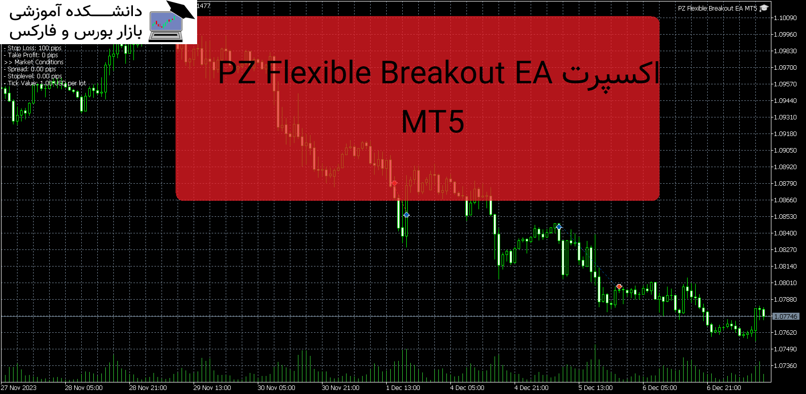 تصویر اکسپرت PZ Flexible Breakout EA MT5