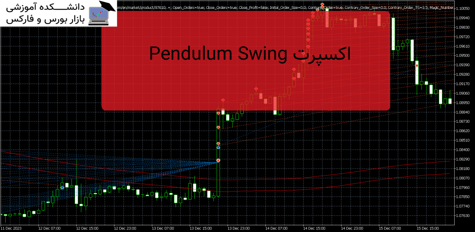 Pendulum Swing دانلود اکسپرت MT5