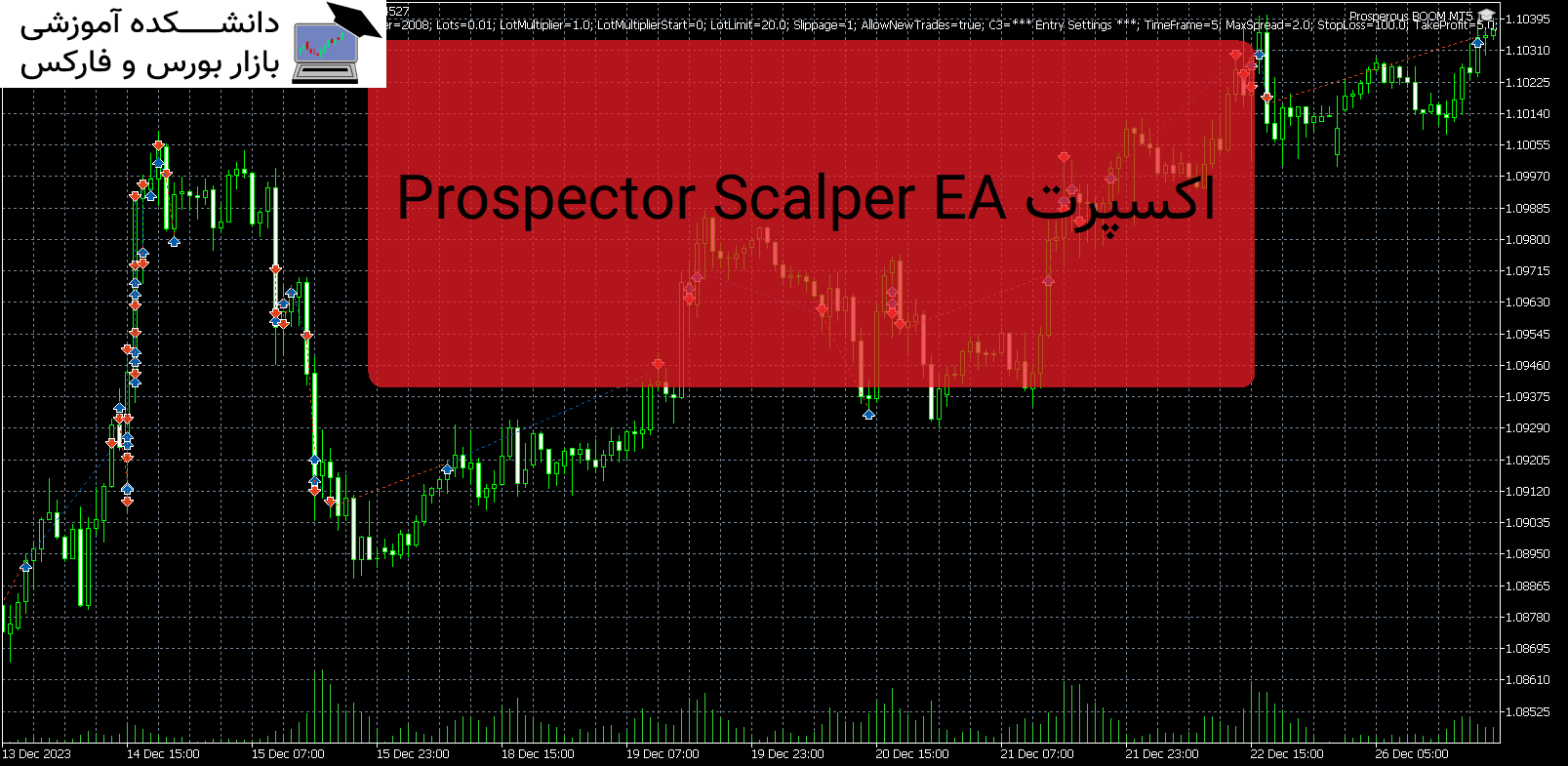 Prospector Scalper EA دانلود اکسپرت MT5