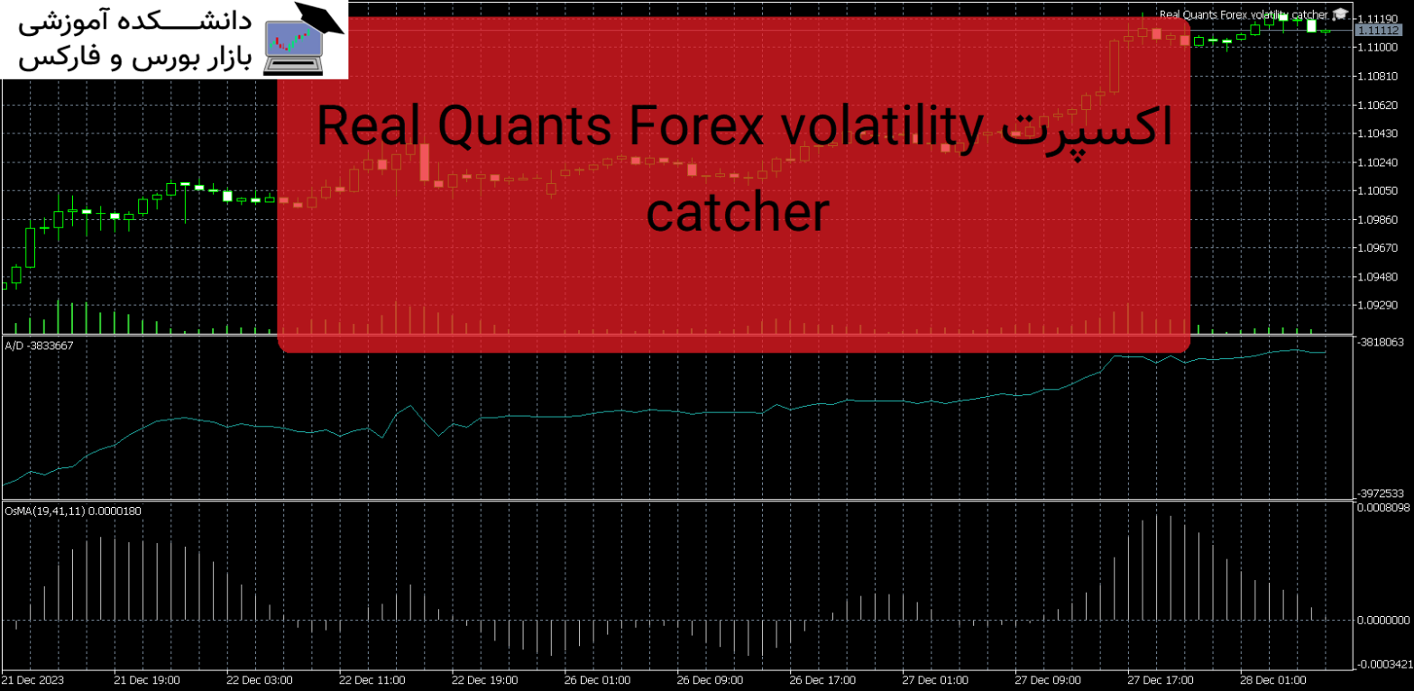 Real Quants Forex volatility catcher اکسپرت