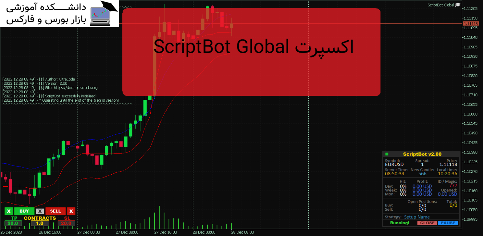 ScriptBot Global دانلود اکسپرت MT5