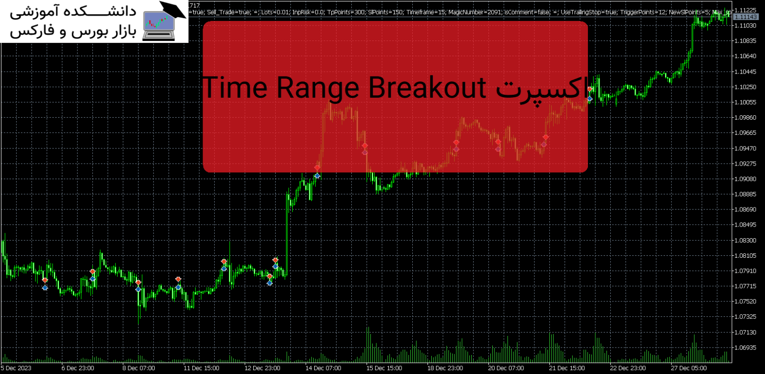 Time Range Breakout اکسپرت MT5