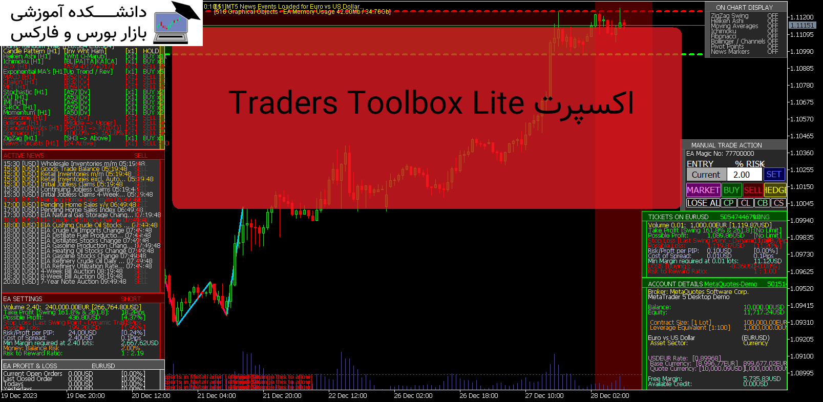 تصویر اکسپرت Traders Toolbox Lite