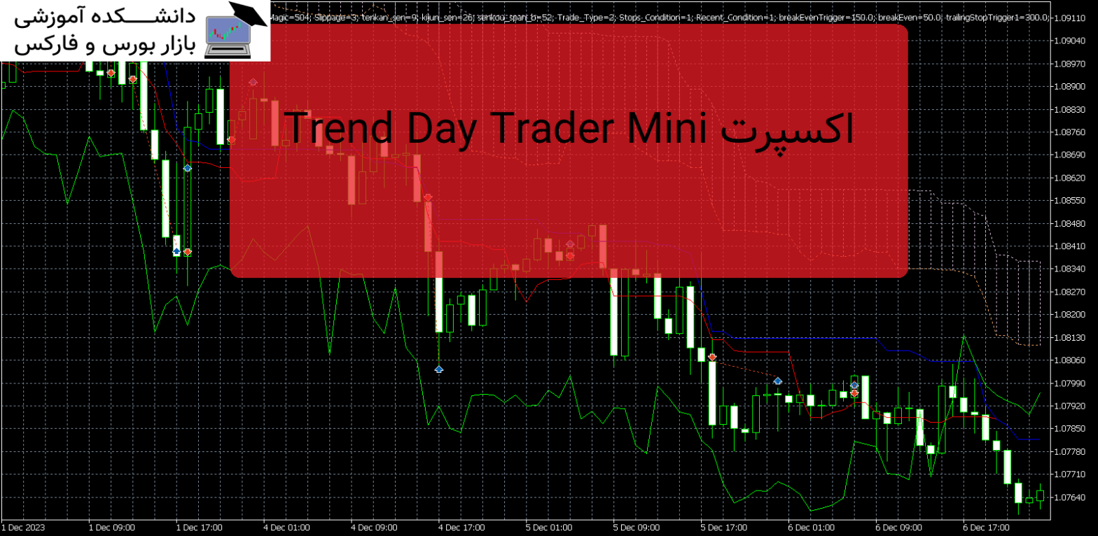 Trend Day Trader Mini اکسپرت MT5