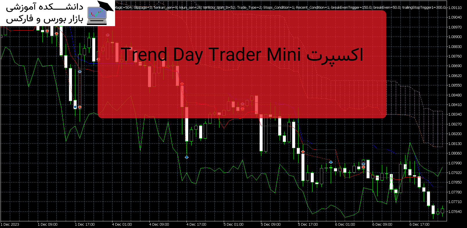 تصویر اکسپرت Trend Day Trader Mini