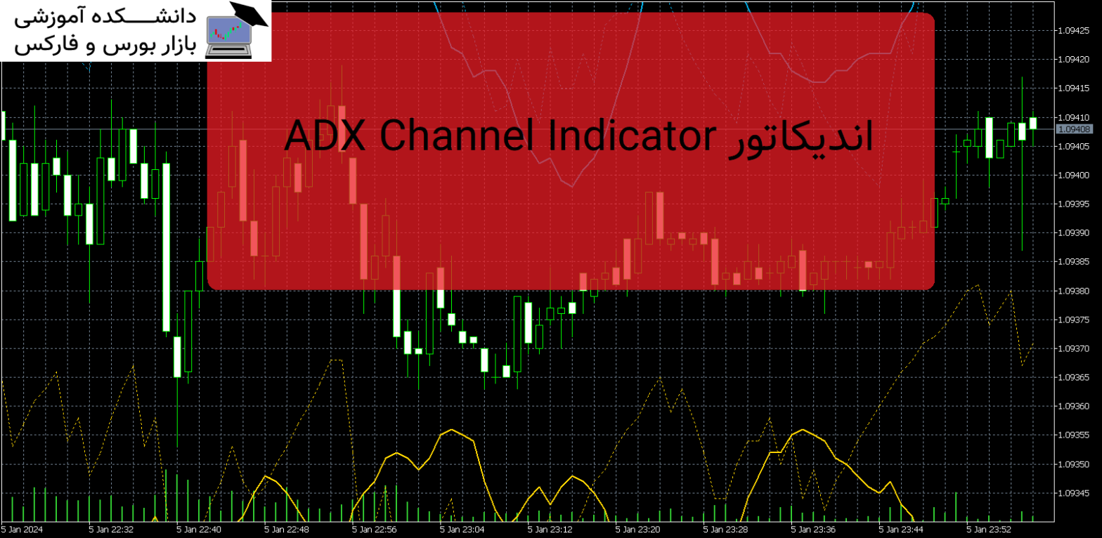 ADX Channel Indicator اندیکاتور MT5