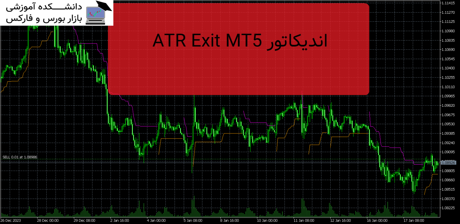 ATR Exit MT5 دانلود اندیکاتور