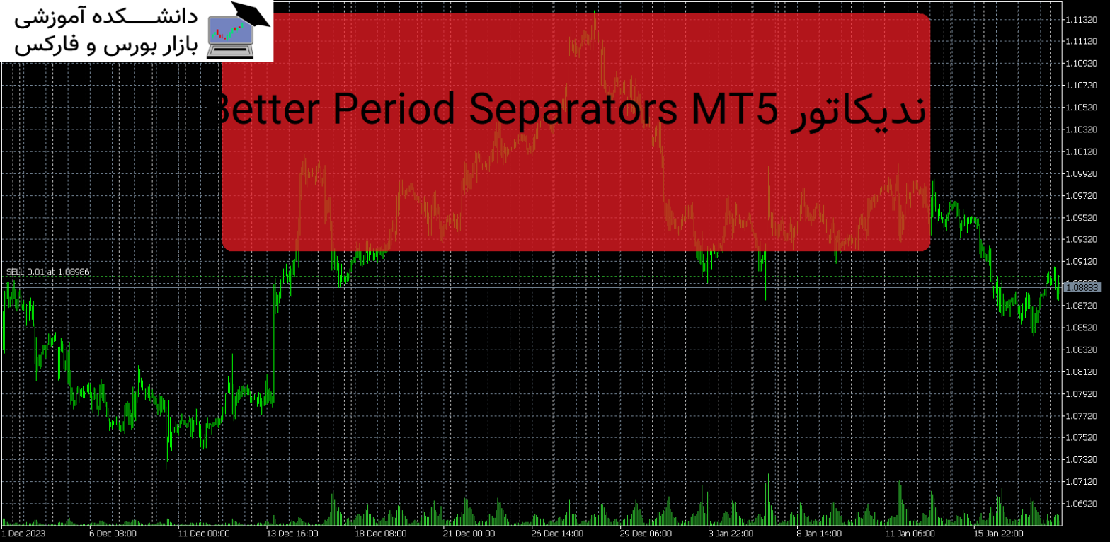 Better Period Separators MT5 اندیکاتور