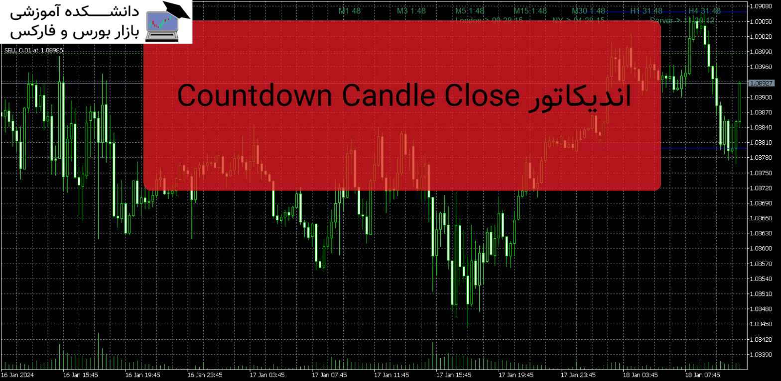 Countdown Candle Close اندیکاتور Mt5