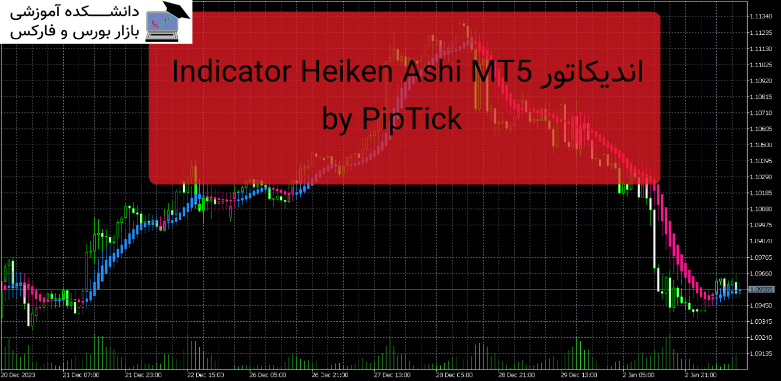 Heiken Ashi MT5 Indicator by PipTick اندیکاتور