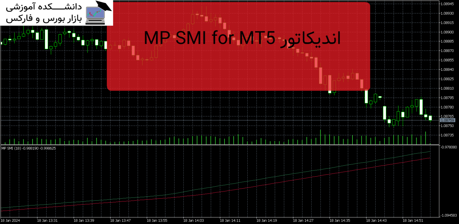 MP SMI for MT5 اندیکاتور