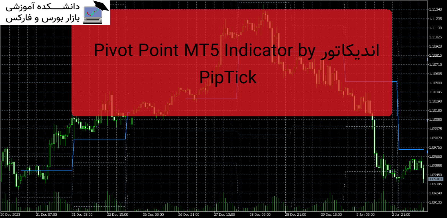 Pivot Point MT5 Indicator by PipTick اندیکاتور