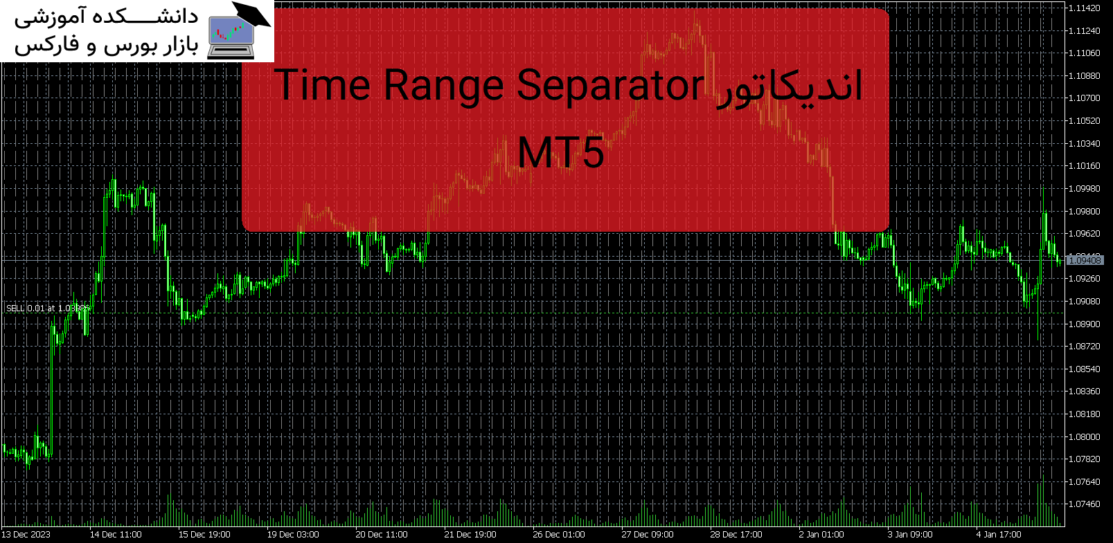 تصویر اندیکاتور Time Range Separator MT5