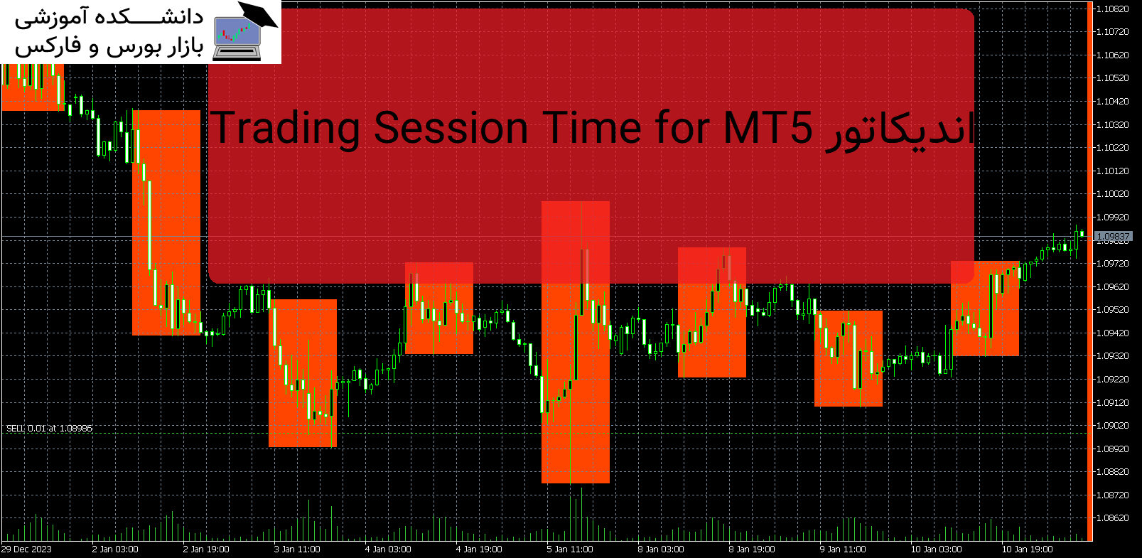 تصویر اندیکاتور Trading Session Time for MT5