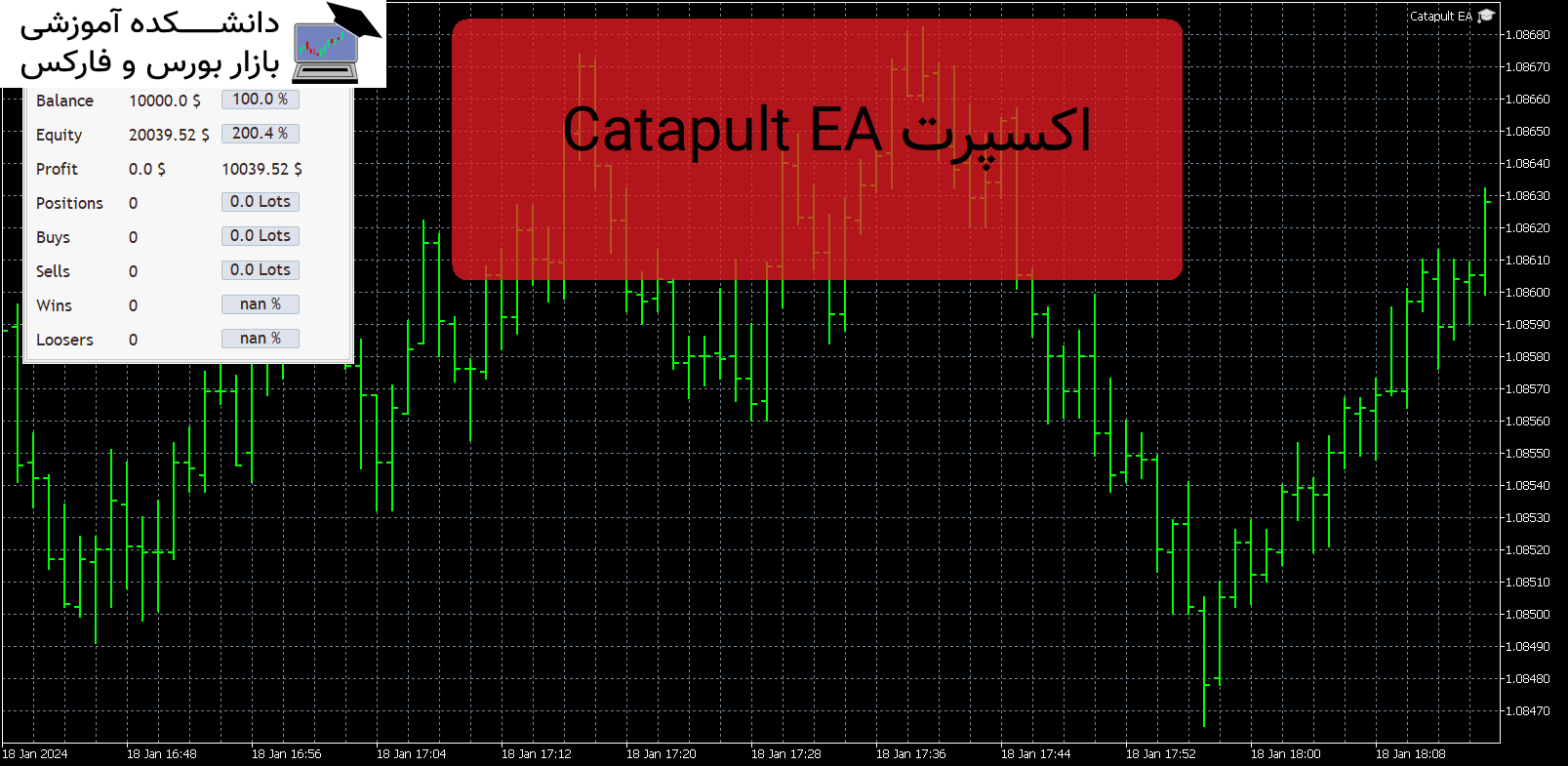 Catapult EA اکسپرت MT5