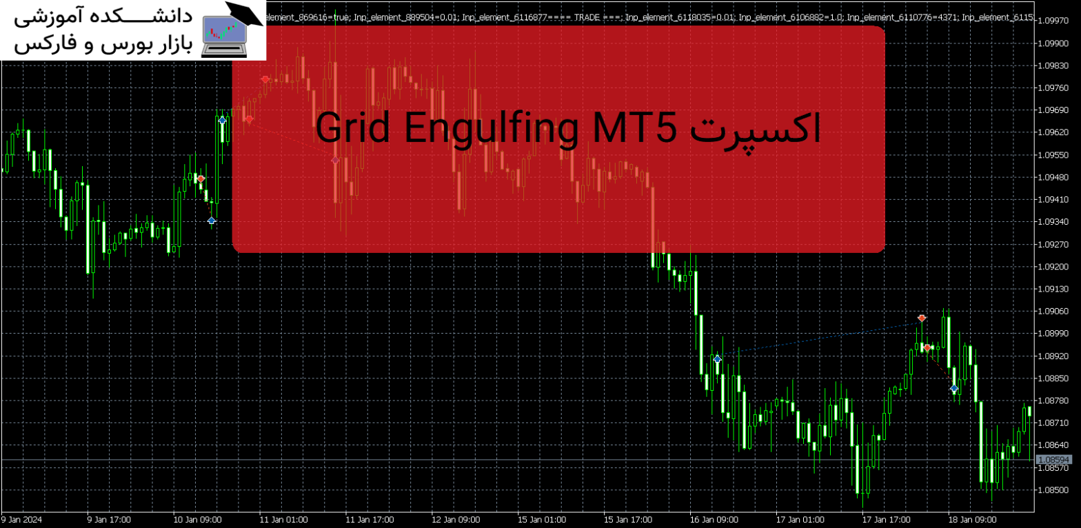 Grid Engulfing MT5 دانلود اکسپرت