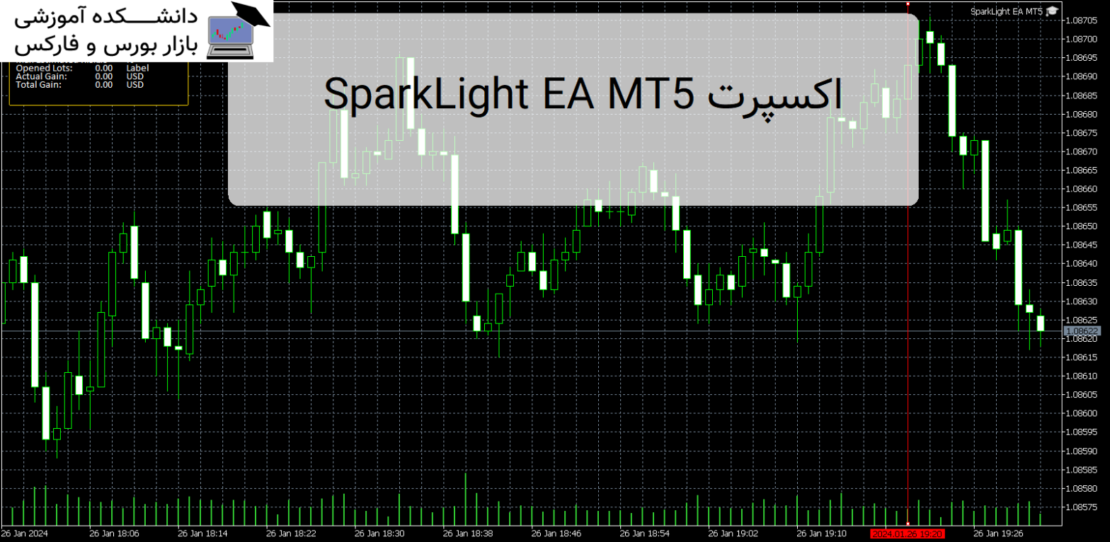 SparkLight EA MT5 اکسپرت