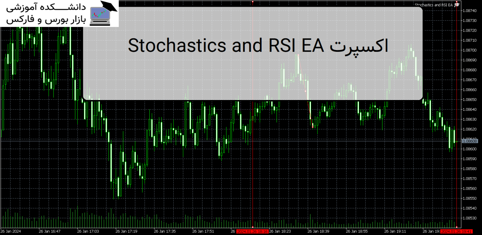 Stochastics and RSI EA اکسپرت MT5
