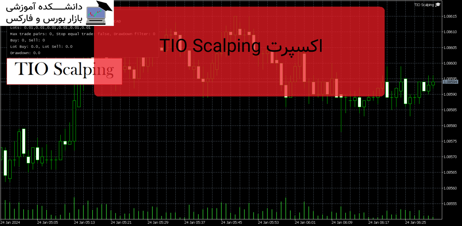 TIO Scalping دانلود اکسپرت MT5