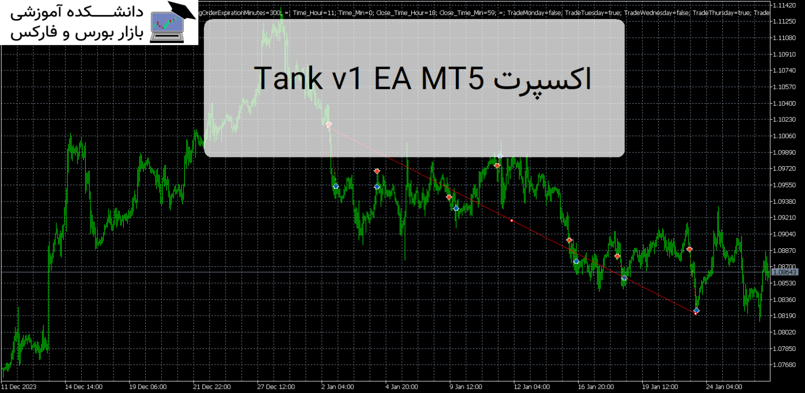Tank v1 EA MT5 اکسپرت