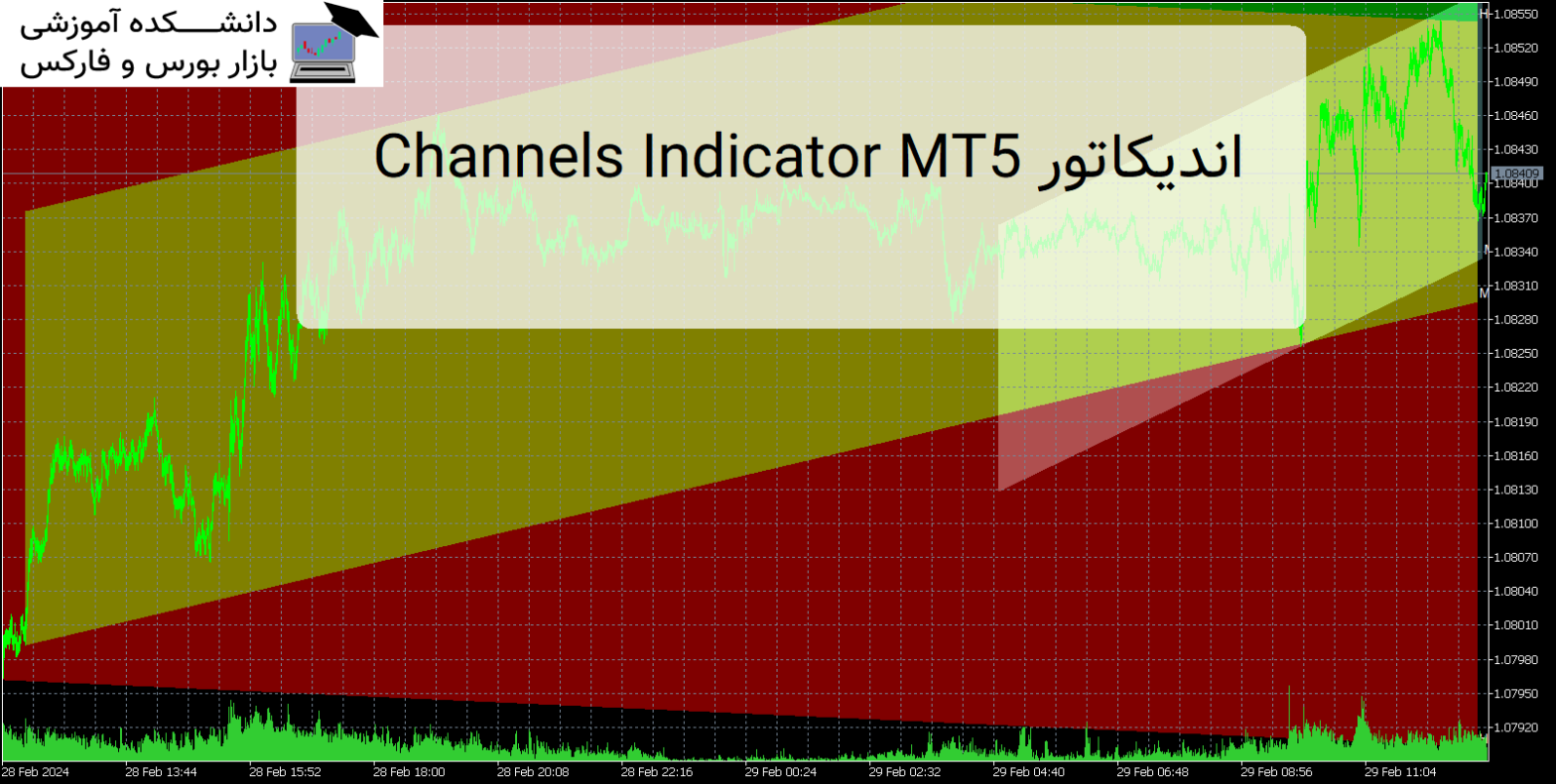 Channels Indicator MT5 اندیکاتور