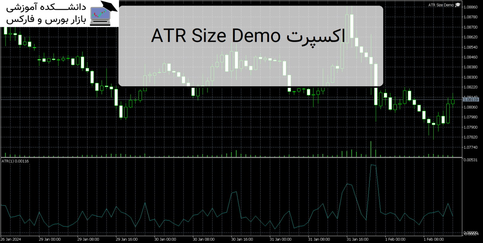 ATR Size Demo اکسپرت MT5
