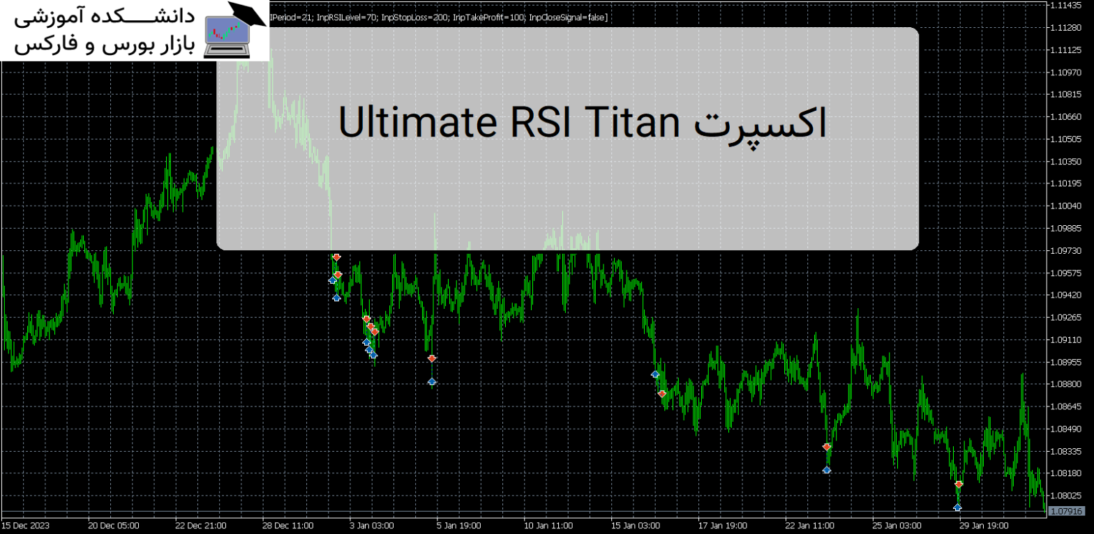 Ultimate RSI Titan اکسپرت MT5