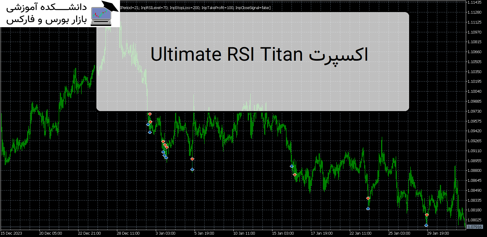 تصویر اکسپرت Ultimate RSI Titan