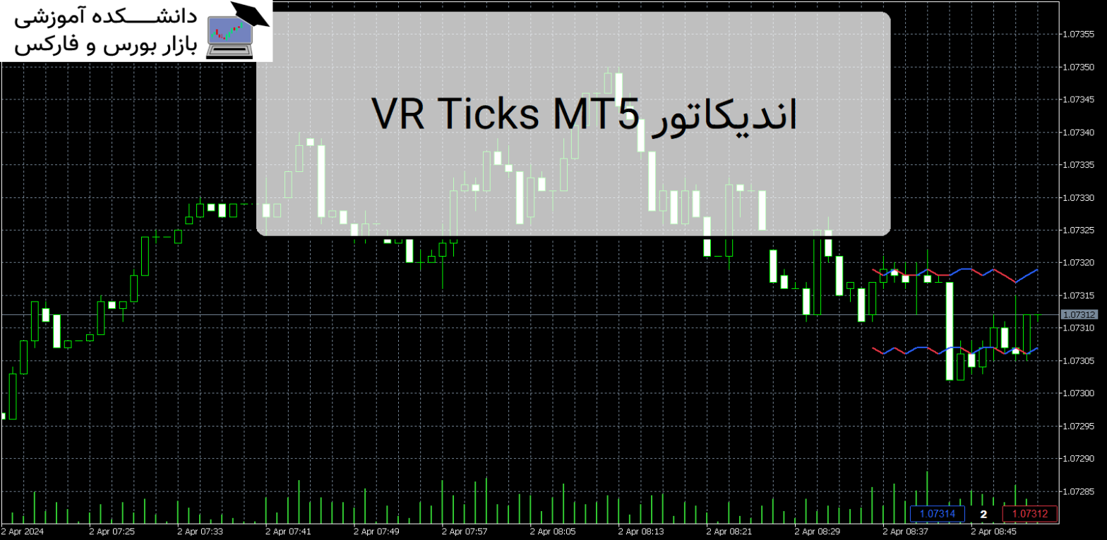 VR Ticks MT5 دانلود اندیکاتور