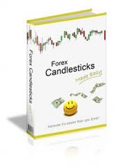 Understanding Forex Candlestick