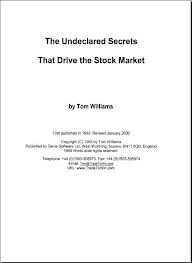 Williams – Undeclared Stockmarket Secrets